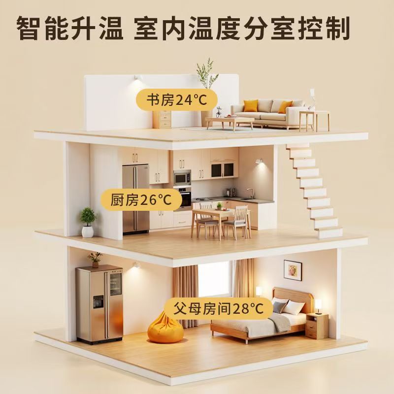 金乡县 石墨烯电地暖公司哪家好？户型适配方案指南
